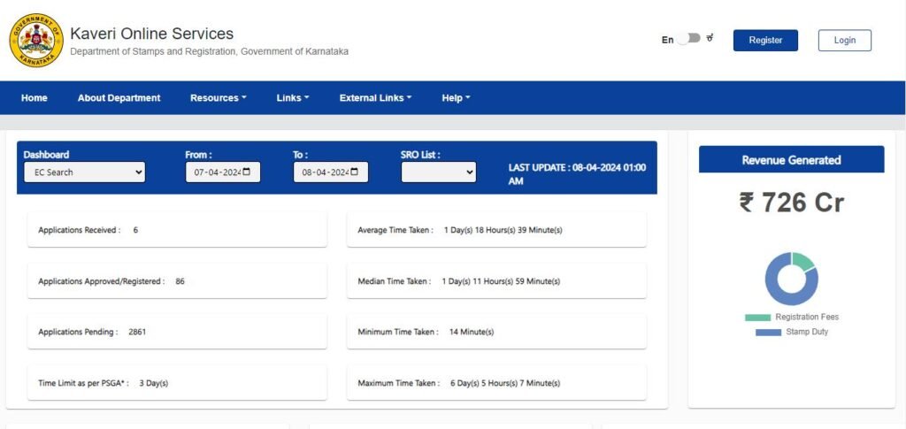 EC download Karnataka