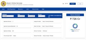 EC download Karnataka